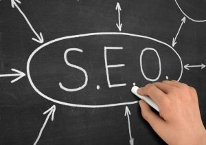 رازهای خفن با 14 ترفند طلایی برای انفجار نرخ تبدیل بازاریابی!